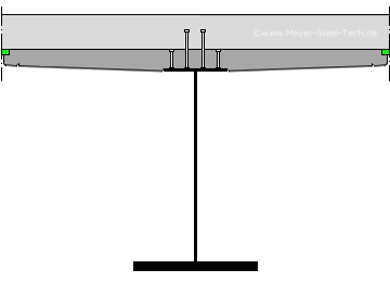 Querschnitt VFT-Träger (Doppel-T-Profil)